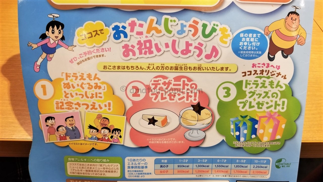 ココスドラえもん終了なぜ】ココス オリジナルドラえもんバッジ の展示