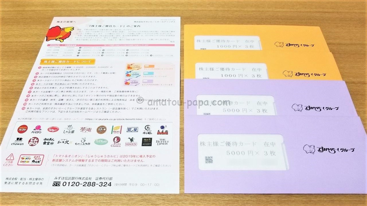 すかいらーくHDの株主優待カードの使い方・使える店舗・期限まとめ【一 