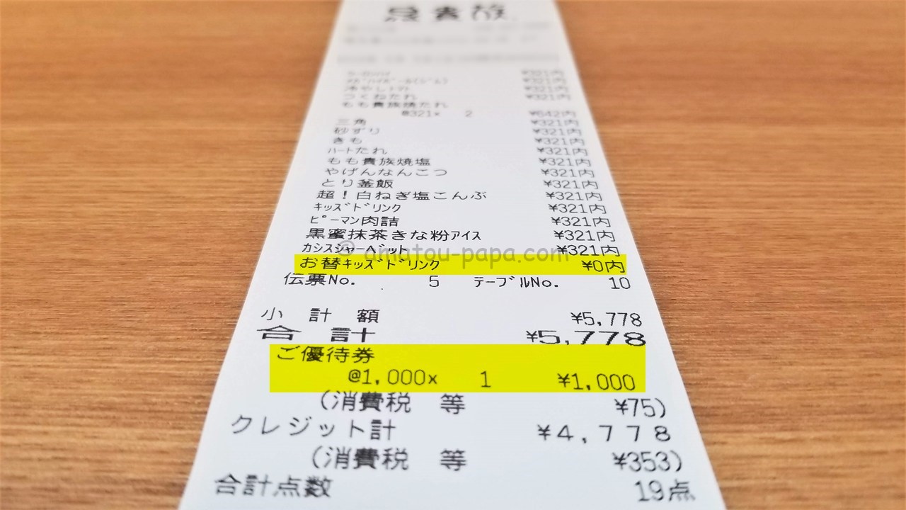 1560円 【52%OFF!】 鳥貴族 5 000円分
