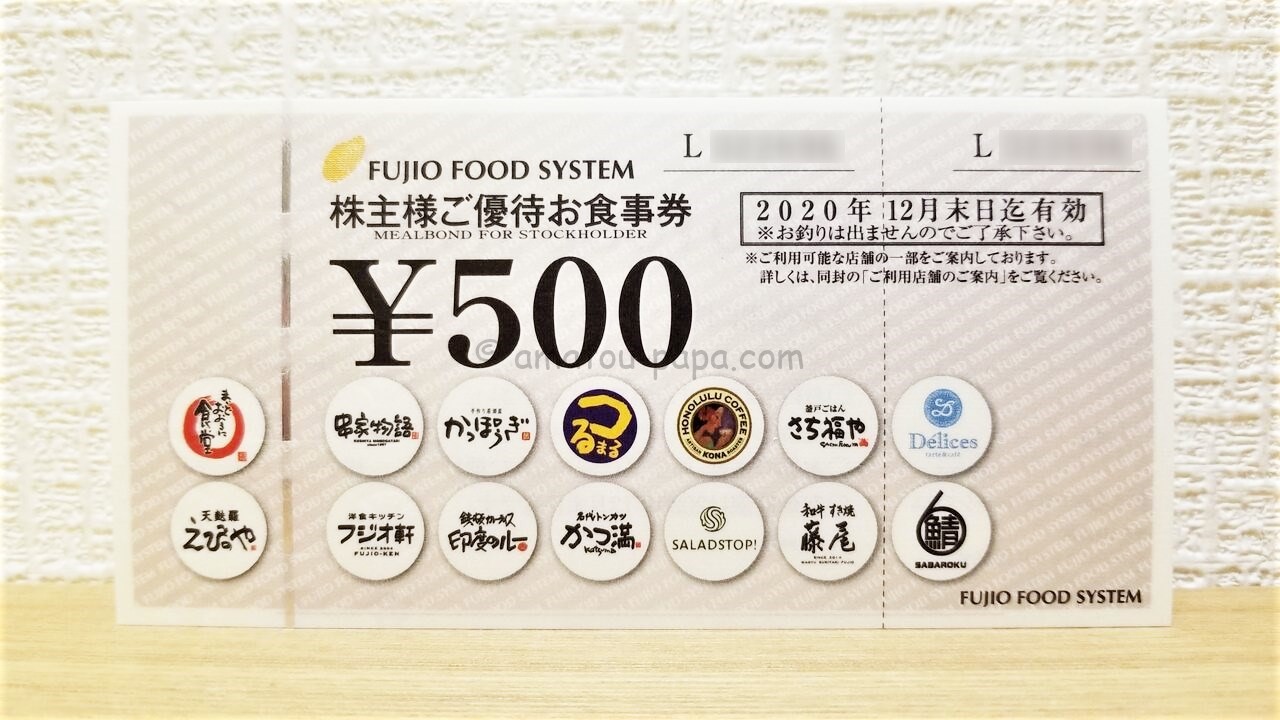 フジオフード 株主優待券 6000円分 | mdh.com.sa