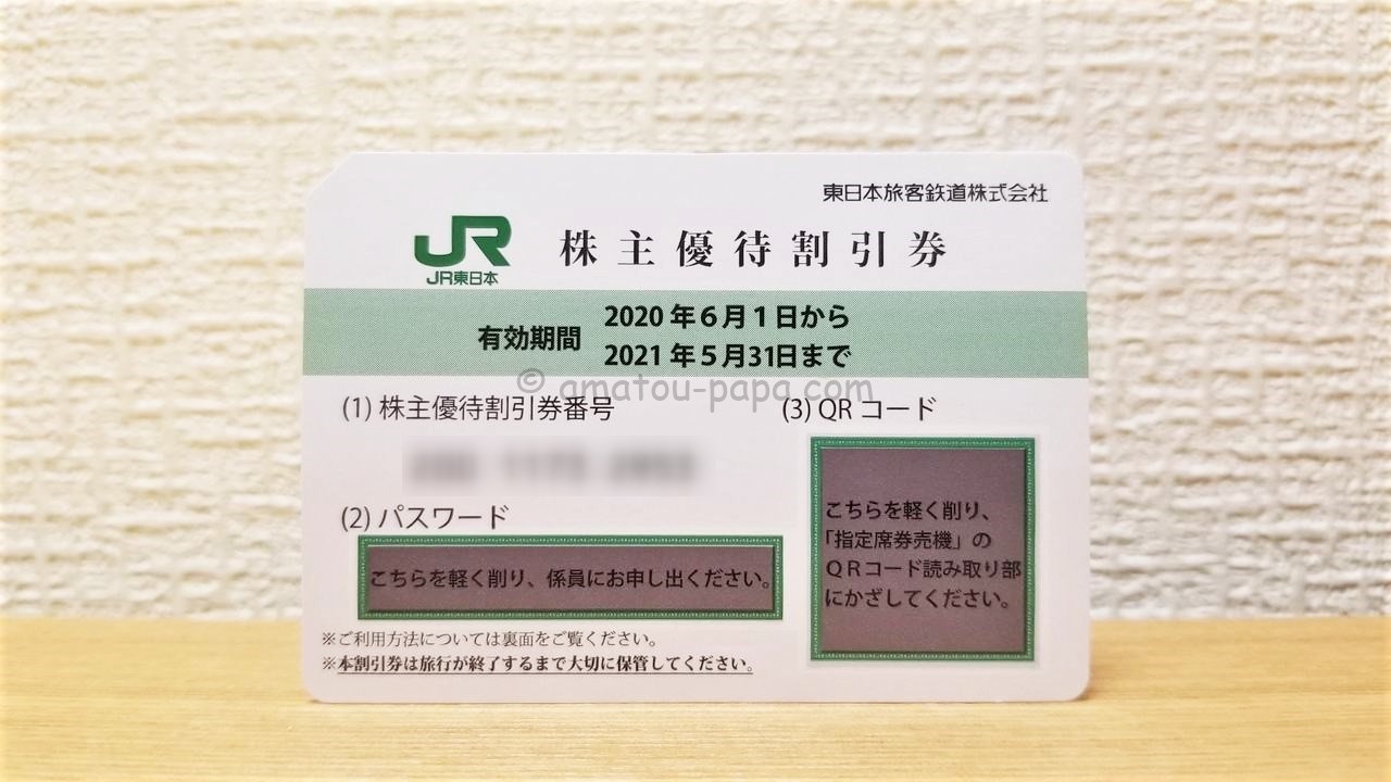 JR東日本株主優待割引券